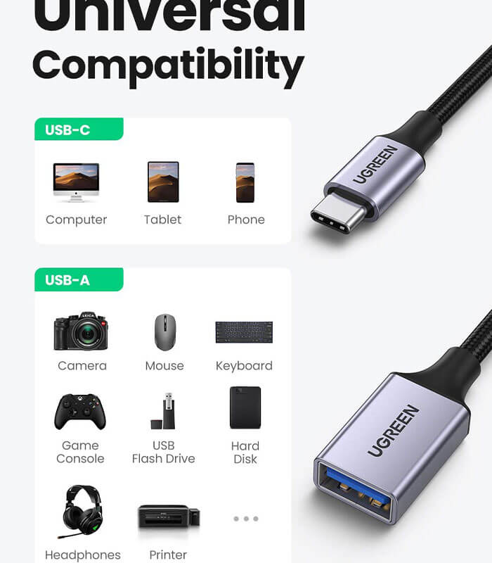 Adaptateur USB C vers USB 3.1 5Gbps Host Câble OTG USB Type C vers USB 3.0